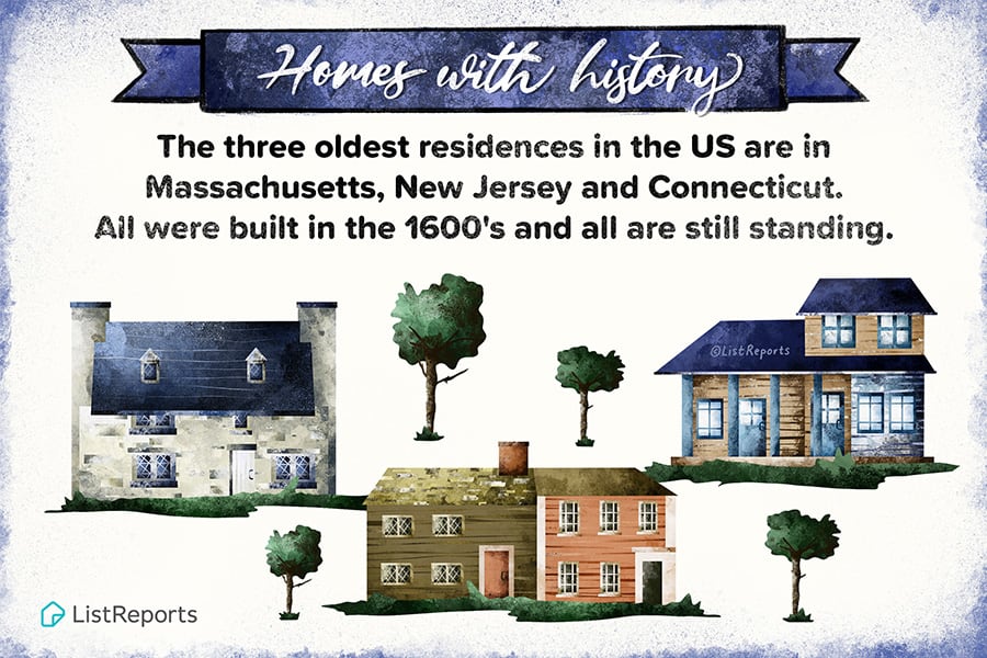 inception-app-prod/NDViOTJmZmMtNzhjYy00MTcxLTg1NmItNjY1YzhhZWEzYjAx/content/2019/12/homes-with-history.jpg