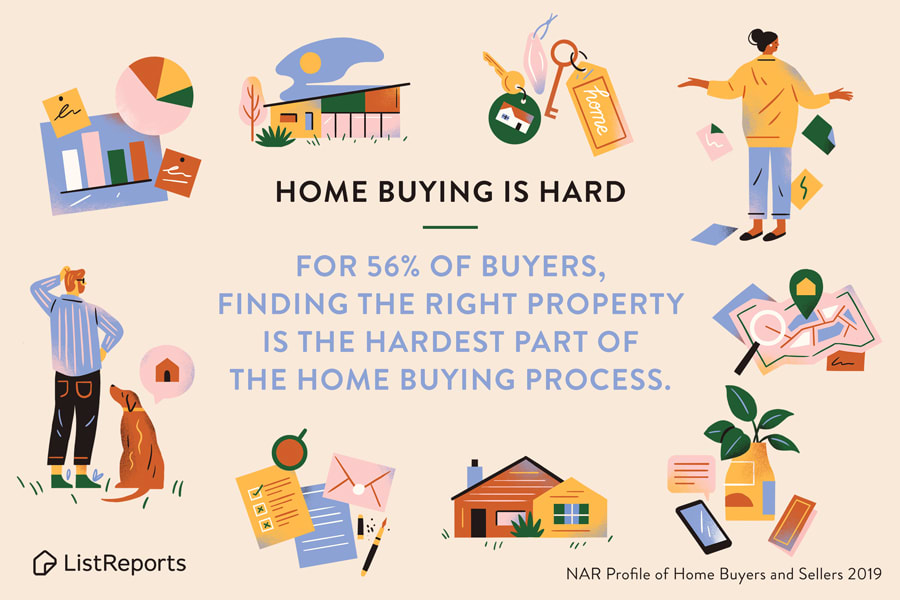 inception-app-prod/NDViOTJmZmMtNzhjYy00MTcxLTg1NmItNjY1YzhhZWEzYjAx/content/2020/01/homebuying-is-hard-2.png