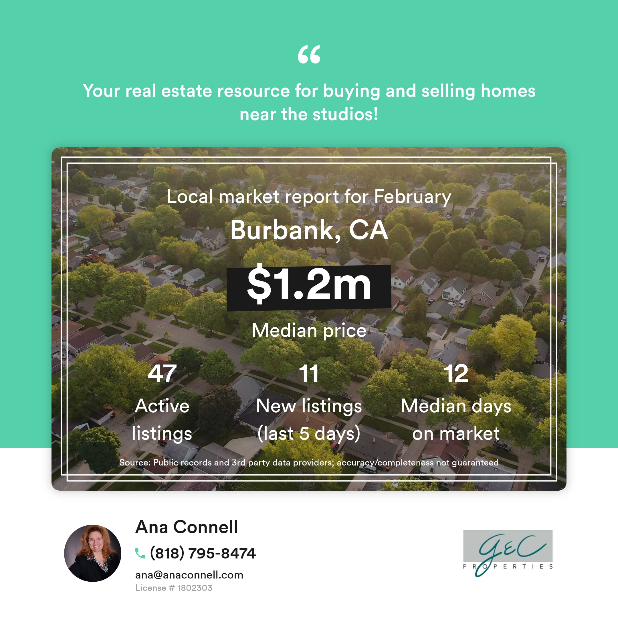 February Real Estate Market Update inception-app-prod/NDViOTJmZmMtNzhjYy00MTcxLTg1NmItNjY1YzhhZWEzYjAx/content/2022/03/092cd8cea938320473315cdd2b45aae86b3b9ed7.png