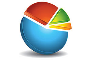 July, 2016 & Q2 Real Estate Market Update inception-app-prod/NGEzMDI2ZmMtYmFlMi00ZjFlLWJiNjktZWMzNTIyMmViNTgy/content/2016/07/Blog.jpg