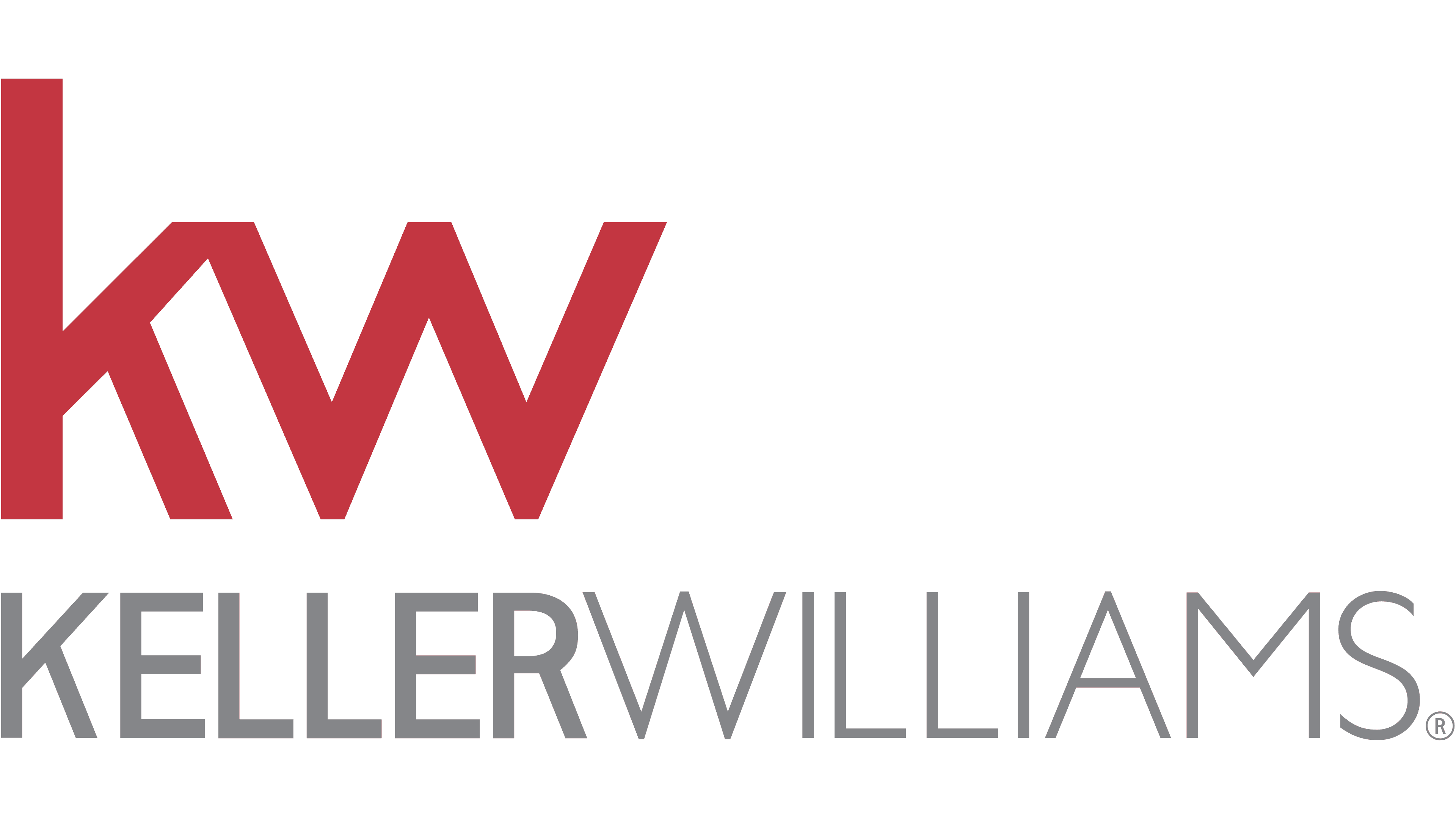 Carolina Realty World at Keller Williams Unified logo