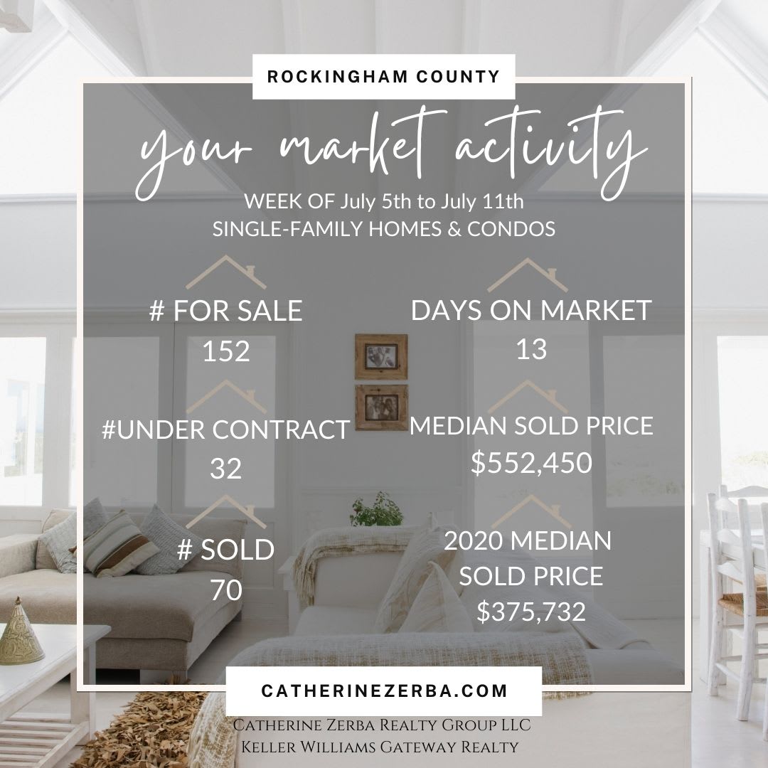 inception-app-prod/NThhZWEzMjktOTRhYS00N2ZhLWJlYjAtYjQ4Y2Q3NTA0MjZi/content/2021/07/Copy of ROCK COUNTY NEWS week of 628.jpg