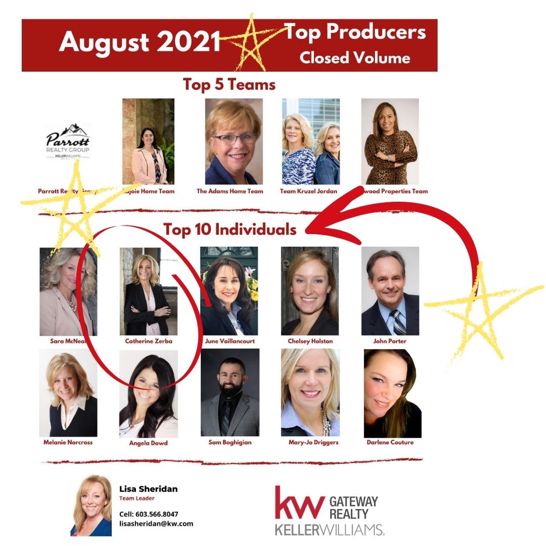 Thank you to my August Clients! inception-app-prod/NThhZWEzMjktOTRhYS00N2ZhLWJlYjAtYjQ4Y2Q3NTA0MjZi/content/2021/09/10534c2f9e0c02b8719d0c6357d0705bb8f80ab6.jpg