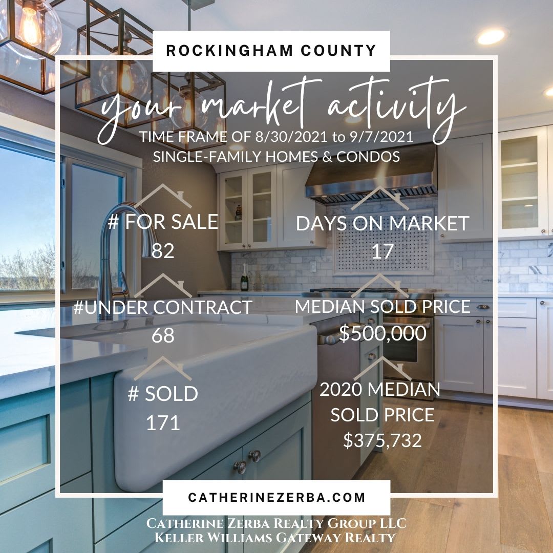 inception-app-prod/NThhZWEzMjktOTRhYS00N2ZhLWJlYjAtYjQ4Y2Q3NTA0MjZi/content/2021/09/Copy of ROCK COUNTY NEWS week of 830 TO 97.jpg