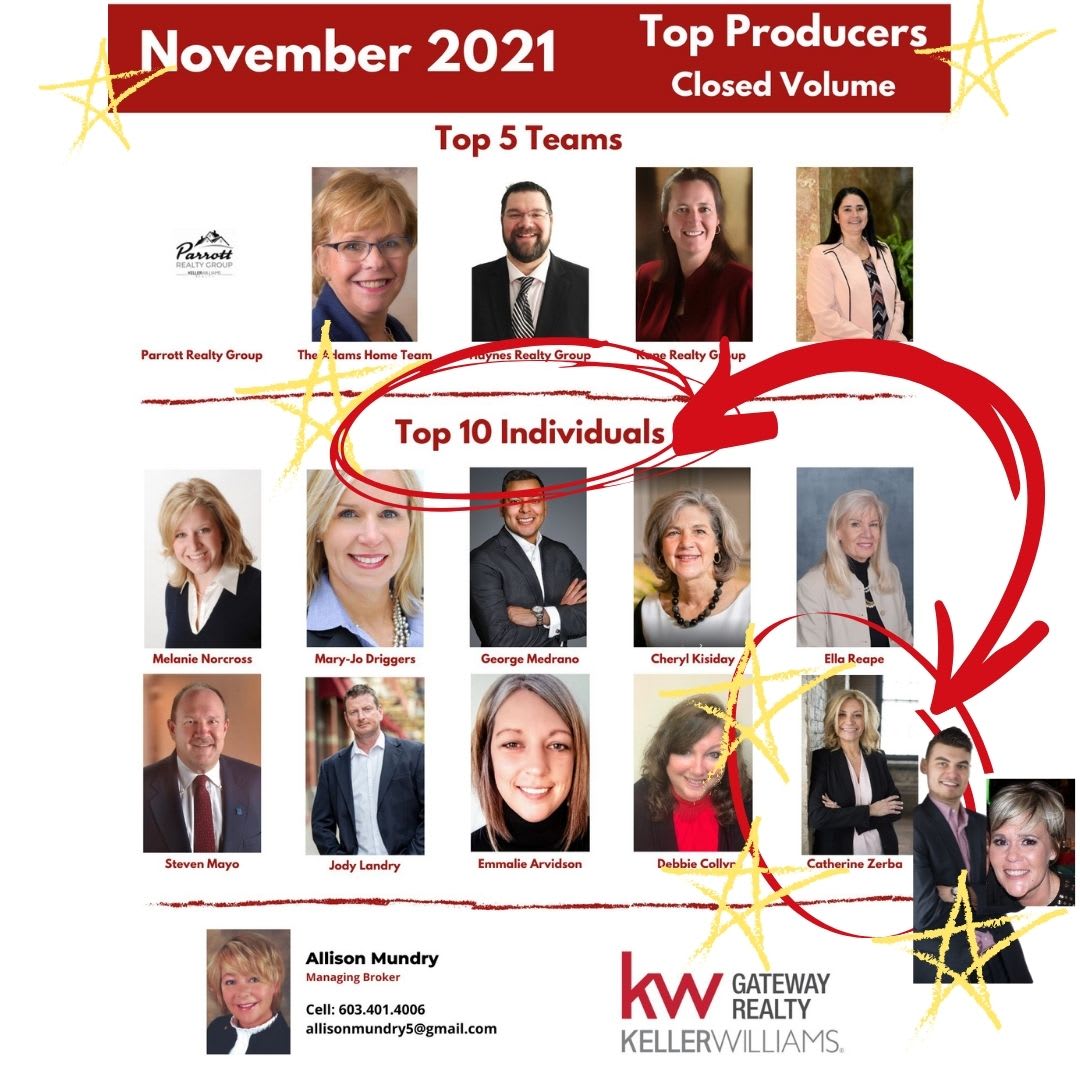 Thank You to our November Clients! inception-app-prod/NThhZWEzMjktOTRhYS00N2ZhLWJlYjAtYjQ4Y2Q3NTA0MjZi/content/2021/12/54da82ce1608b238ae45f21a33d8238d1c3c2f72.jpg