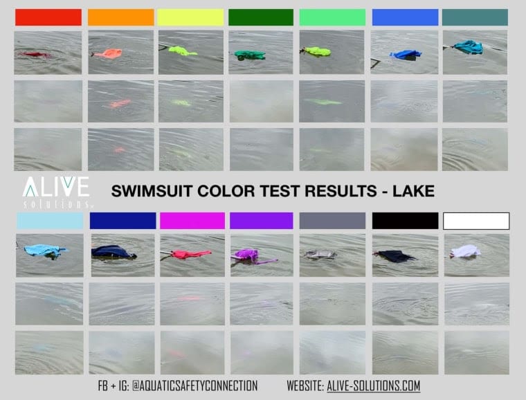 Summer Safety: Open Water inception-app-prod/NWI5ODk1NjItZWY1Ni00YWI4LTkwYTgtNmExN2NhODBlZDE0/content/2022/05/773001befe51c2d663dc1a98308aea909a0b26d1.jpg