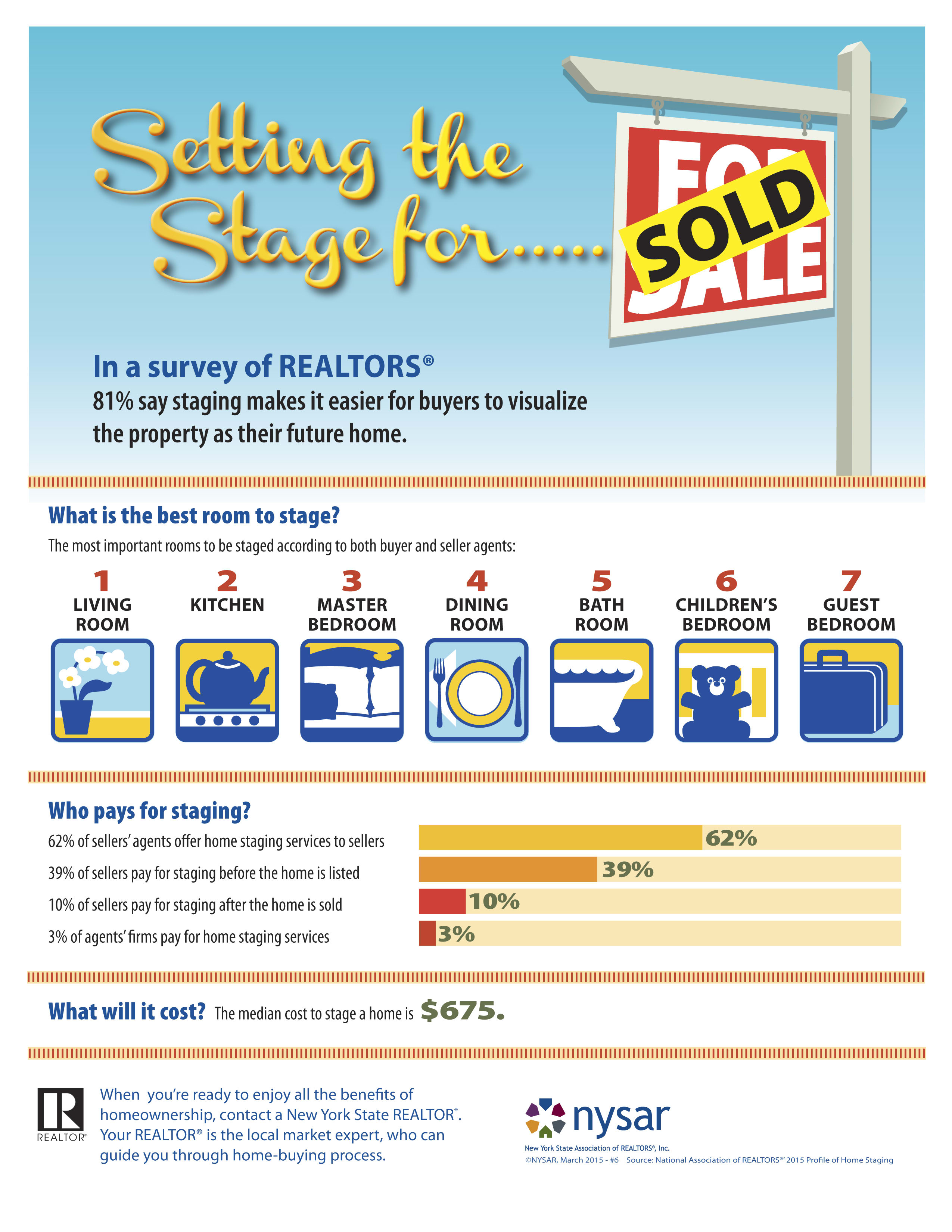 inception-app-prod/NWY5ZjQ5MDAtNGIzNC00YWRmLWE1MzMtYWJmN2E0NDcyMjkx/media/2015/12/Setting the Stage-2.jpg