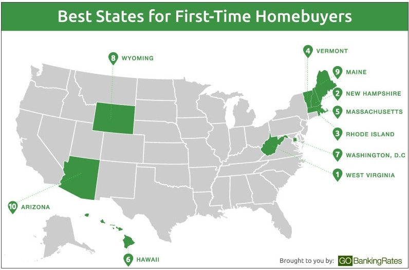 inception-app-prod/NWZkNWEzYmYtNjFmNy00Y2M1LTllZjItYjMyNDJjZjQxYzFi%2Fmedia%2F2015%2F07%2FFirst Time Home Buyers.jpg