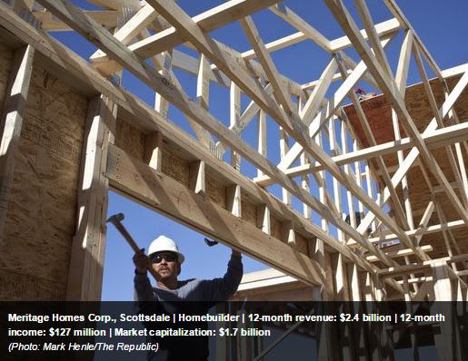 Cool temperatures bring hot Phoenix home prices, sales inception-app-prod/NWZkNWEzYmYtNjFmNy00Y2M1LTllZjItYjMyNDJjZjQxYzFi/media/2015/11/HomeBuilder.jpg