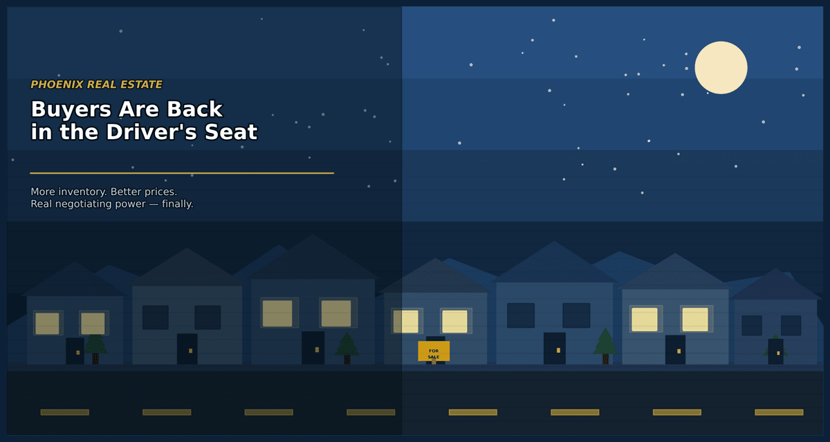 Phoenix Buyers Are Back in the Driver's Seat — Here's What That Means for You inception-app-prod/NjIwNDFjNDctMjdmMy00ZDhkLTlmODEtMDZiNThiZjViNDJk/content/2026/05/a65adea2e8b4c78a8e3d71b968fa70b66307163f.png