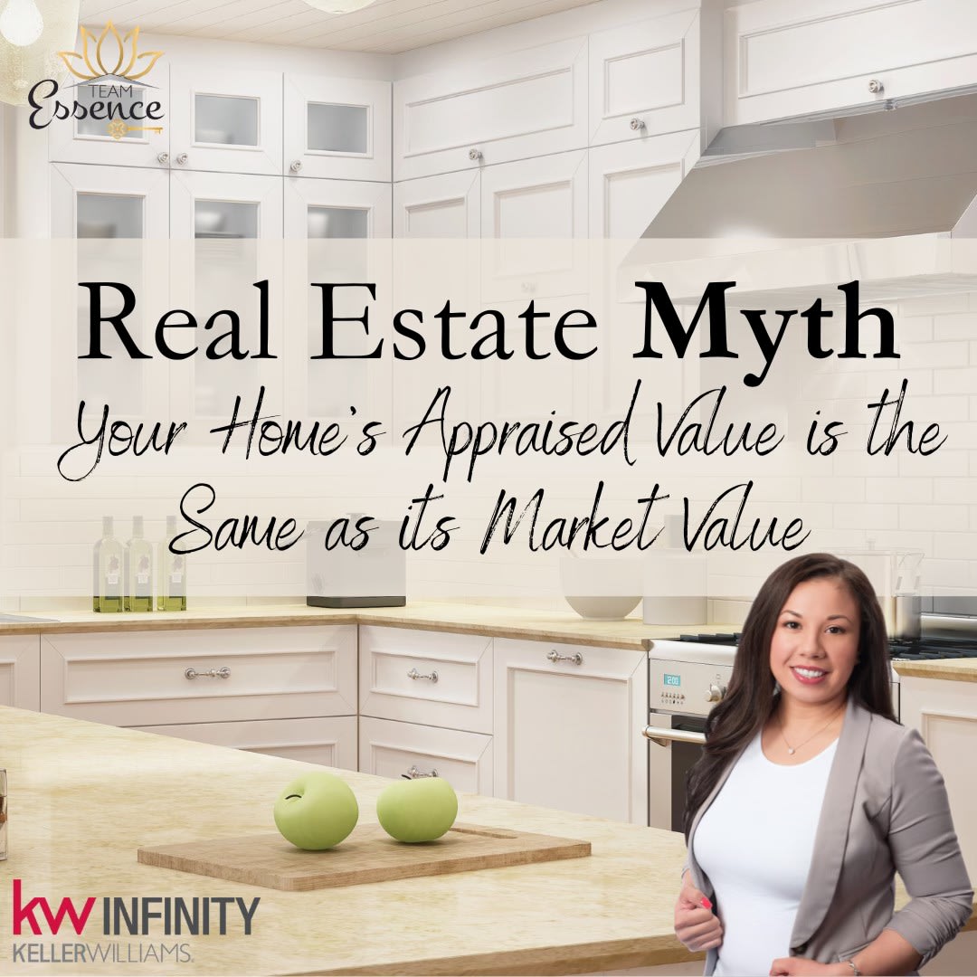 Appraised vs Market Value inception-app-prod/NjkwZTk3ZDgtMzVkNC00NDM1LWIzMzgtZTQ2YTNiYWQxMTFm/content/2024/03/6b2de59a70c186a0f8fd330dd446b2b162818b0d.jpg