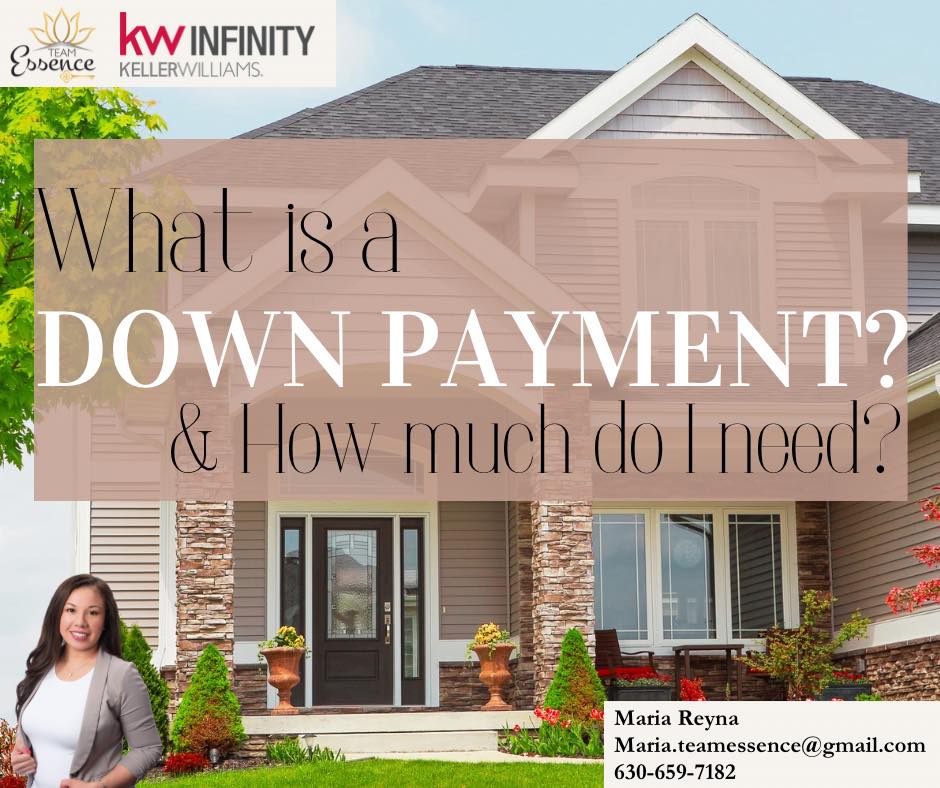 How much do I need? inception-app-prod/NjkwZTk3ZDgtMzVkNC00NDM1LWIzMzgtZTQ2YTNiYWQxMTFm/content/2024/03/c3f3f297f58966a319f21e9e671fbef2479ac5fd.jpg