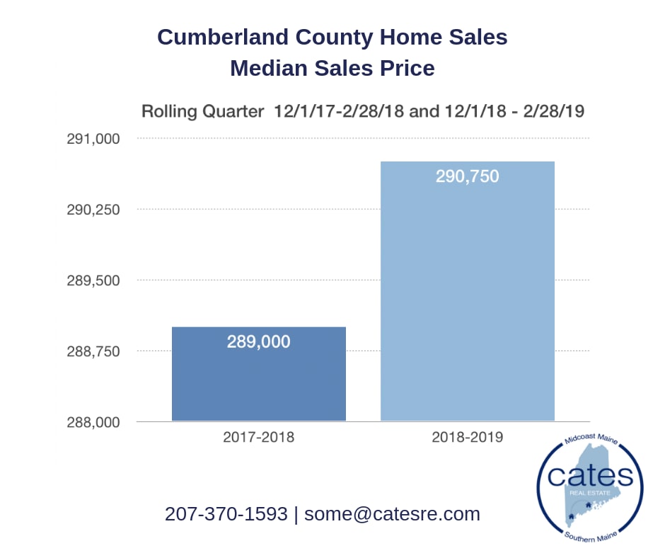 inception-app-prod/NmI3NDQ5OTMtZjY0YS00YmVmLWJkOWEtZjQ3MWQzNDBhNTAz/content/2019/03/207-370-1593 _ some%40catesre.com %281%29-2.png