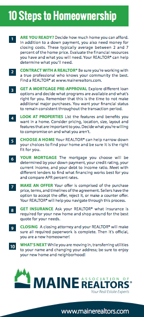 inception-app-prod/NmI3NDQ5OTMtZjY0YS00YmVmLWJkOWEtZjQ3MWQzNDBhNTAz%2Fmedia%2F2014%2F10%2FScreen Shot 2014-10-24 at 10.57.33 AM.png