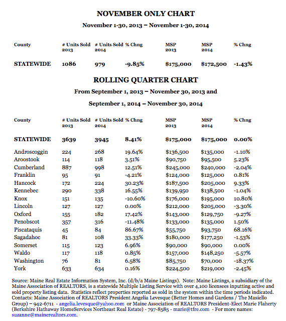 inception-app-prod/NmI3NDQ5OTMtZjY0YS00YmVmLWJkOWEtZjQ3MWQzNDBhNTAz%2Fmedia%2F2015%2F01%2FScreen Shot 2015-01-05 at 6.48.15 PM.png
