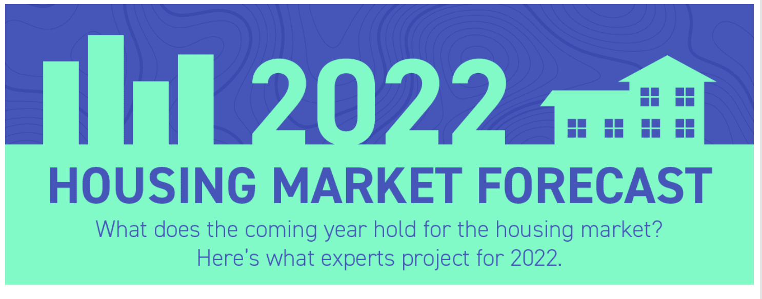 2022 Housing Market Forecast inception-app-prod/NmU2ZTUzNTQtMTA5MC00MzY0LWFmNmYtZmVkMjVjMjY0ZWIx/content/2021/12/203be934e510dddb8d9c7f2902676f8434d88233.png