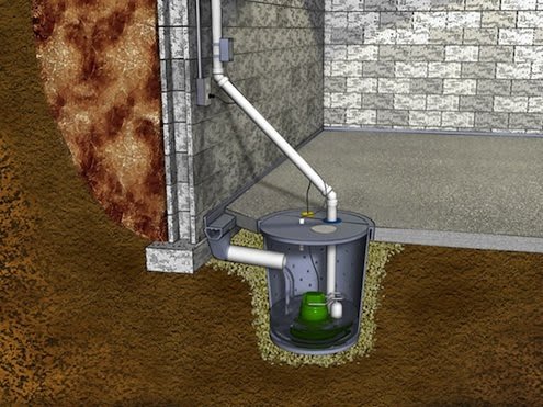 This is the time to check your sump pump inception-app-prod/NzAwNzhlYTAtN2M1My00OGVlLTkwNGMtYmFjMzdjNTQwNzU2/content/2019/03/UmbrellaPlumbing-sumpPump-illustration.jpg