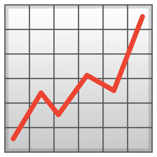 Berkshire Lakes Naples Real Estate Sales Update inception-app-prod/NzQ0NGE1ZTEtYWRjMi00ZjE4LTlhNGEtMjNkNjg0ZDFlY2I3/content/2019/05/graph.png