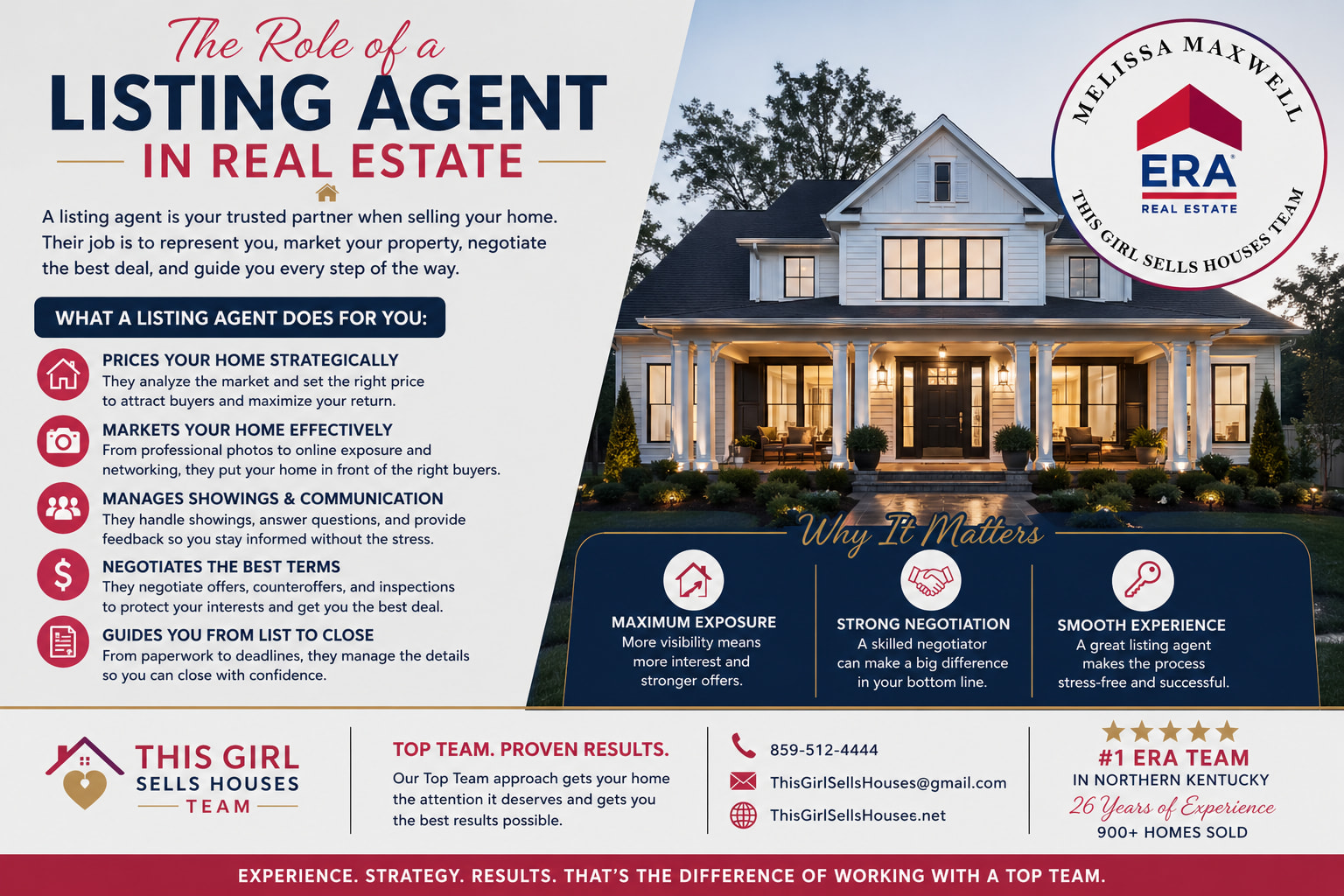 🏡 The Role of a Listing Agent in Real Estate 🏡 inception-app-prod/NzlkYWFhZmEtN2RhNC00YTRhLTg0ZTItZGEzM2VjYmVjODUx/content/2026/05/5101bf32658d08e8a6fc68f3f7930f43d0d95b31.png