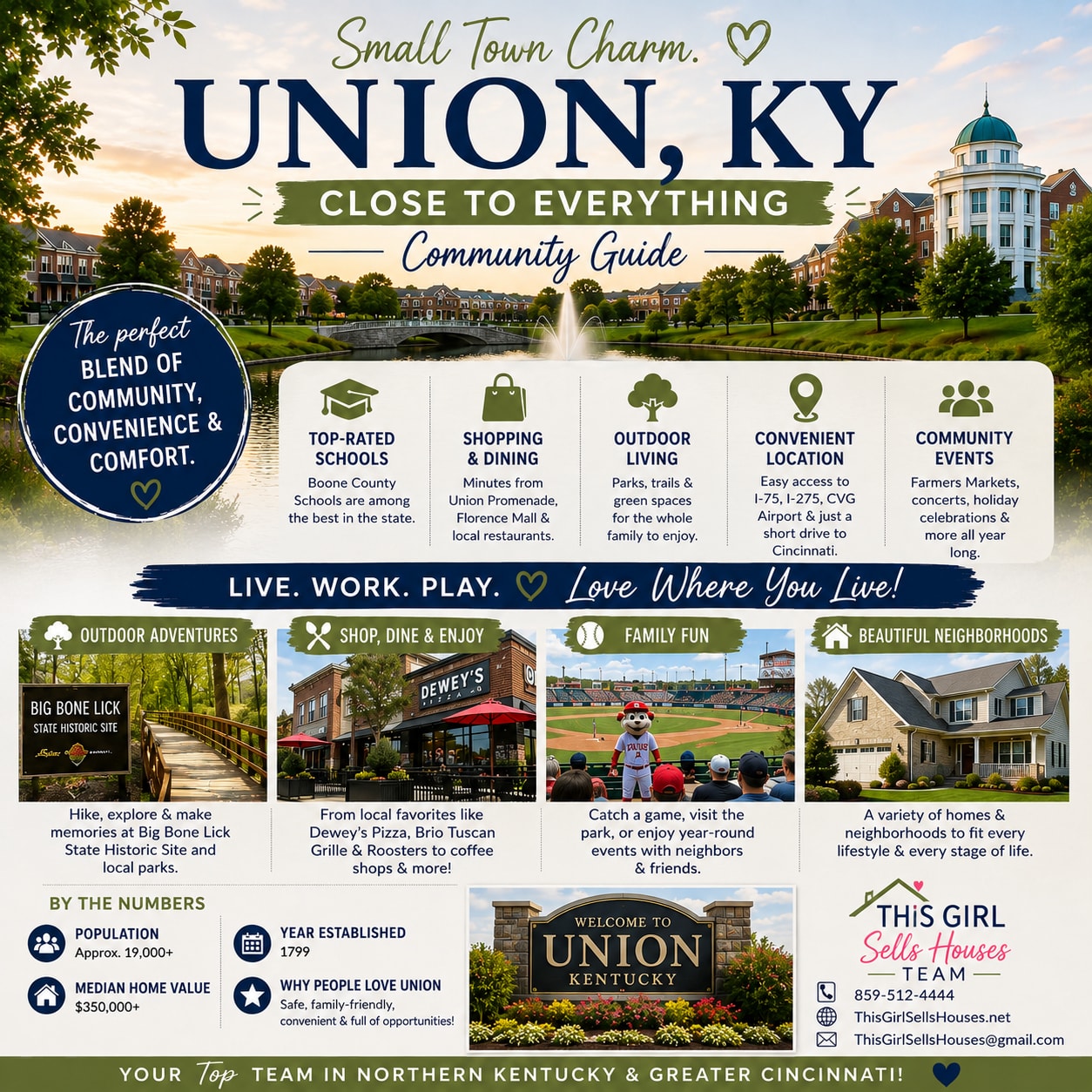 🏡 Union, Kentucky Community Guide: Small-Town Charm Close to Everything inception-app-prod/NzlkYWFhZmEtN2RhNC00YTRhLTg0ZTItZGEzM2VjYmVjODUx/content/2026/08/3206d906fe2c93c379f35cfec4a65f9e1680948f.png