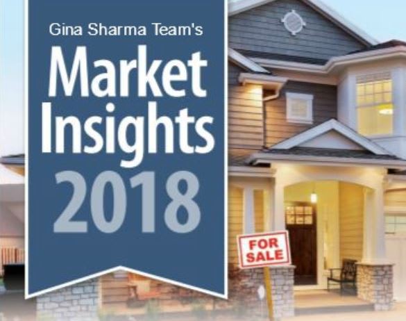 inception-app-prod/ODk3ZGFkZmYtNTBiNy00ODhkLWJlMWYtMDMxNWQyYTA5ZDMw/content/2017/12/Jan Market Insights.JPG