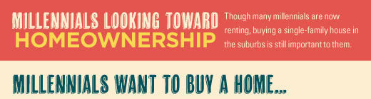 inception-app-prod/OTEwZDhiMjMtZjlhMi00OWJjLTg2NjktMTJiMTc3MmU2MmYy%2Fmedia%2F2015%2F05%2FMillennialsLookingTowardHomeownership copy.jpg