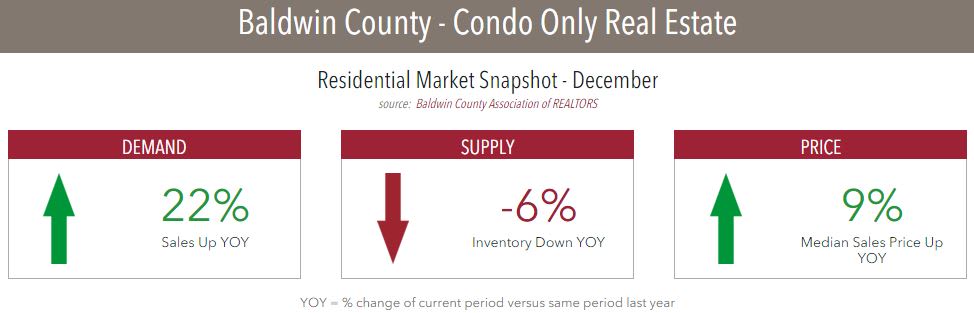 inception-app-prod/OTg3NWIzOGQtOGU3YS00OTY2LTlkNzktZDZmMTNmN2NlMGNl/content/2016/02/December Sales-2.JPG
