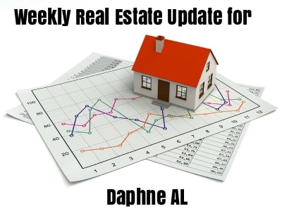 inception-app-prod/OTg3NWIzOGQtOGU3YS00OTY2LTlkNzktZDZmMTNmN2NlMGNl/content/2017/01/Weekly Real Estate Update for Daphne-2.jpg