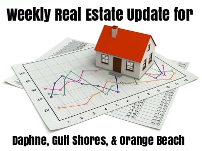 inception-app-prod/OTg3NWIzOGQtOGU3YS00OTY2LTlkNzktZDZmMTNmN2NlMGNl/content/2017/02/Weekly Real Estate Report - Daphne- GS - OB-2.jpg