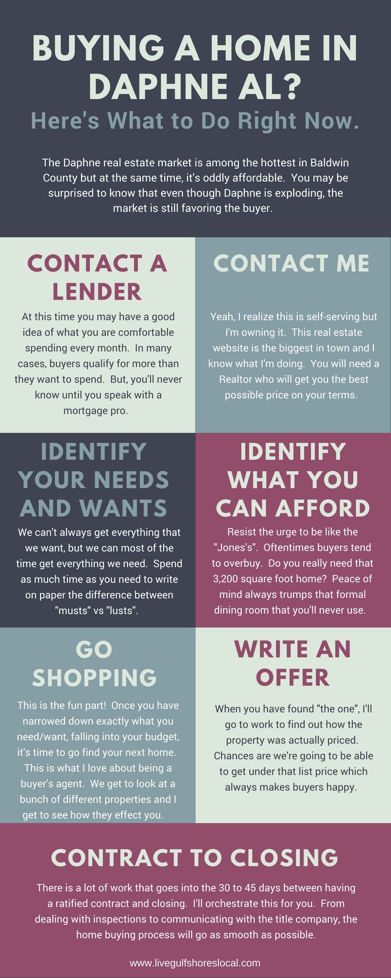 inception-app-prod/OTg3NWIzOGQtOGU3YS00OTY2LTlkNzktZDZmMTNmN2NlMGNl/content/2018/02/Buying a Home in Daphne_-2.jpg