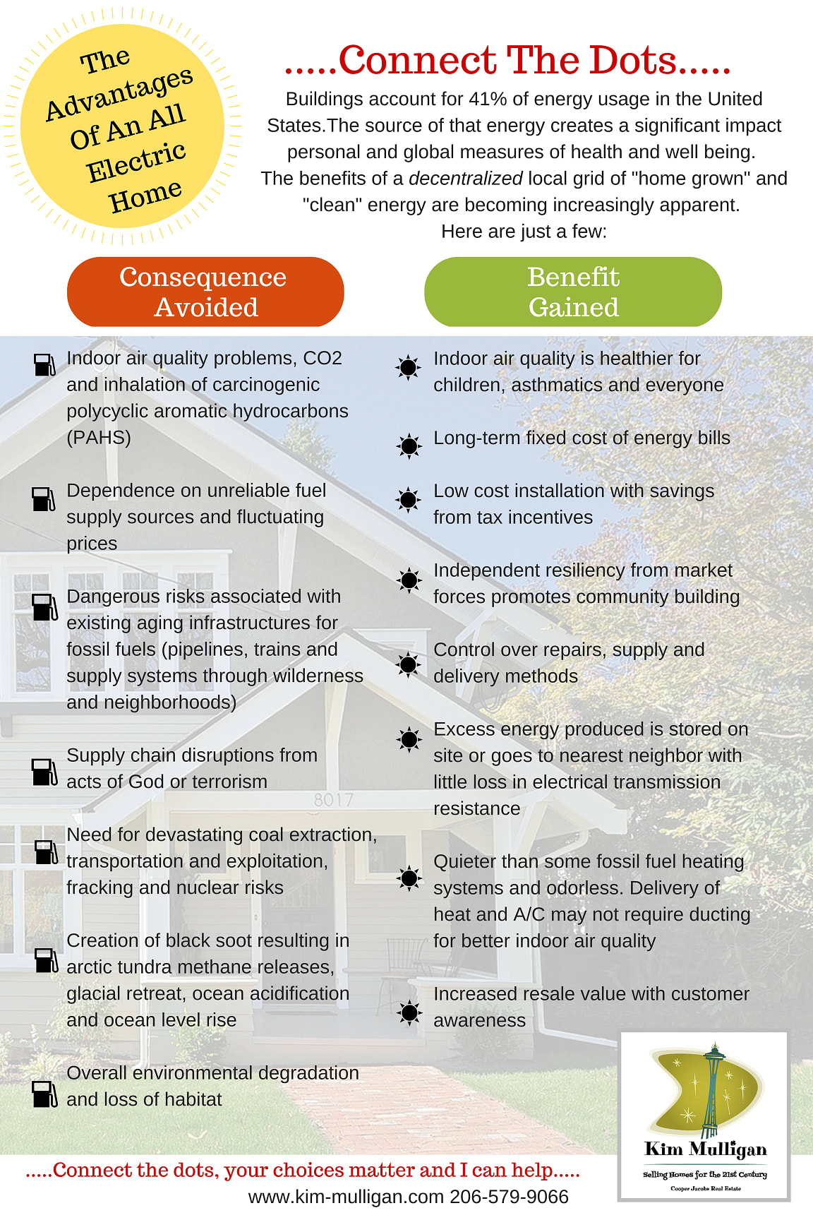 inception-app-prod/YTY1OTZkYWEtZmYxNS00NTc0LTk4ZjYtYTIxNDRiNzI4OTkz%2Fmedia%2F2015%2F04%2FFinal Version Electric home PNG.png