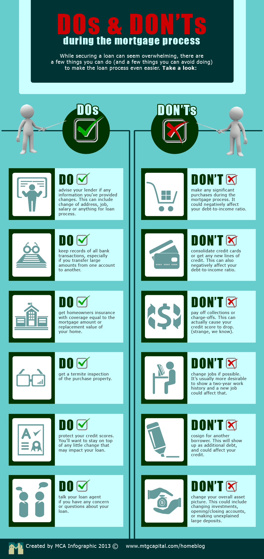 DO’S AND DON’TS OF MORTGAGE FINANCING IN IDAHO inception-app-prod/YWVkYzY2MzYtYzU5Ni00MTI5LTljZjQtYjlhZWI2ZDFmNDIy/content/2017/07/do dont buying home-2.png