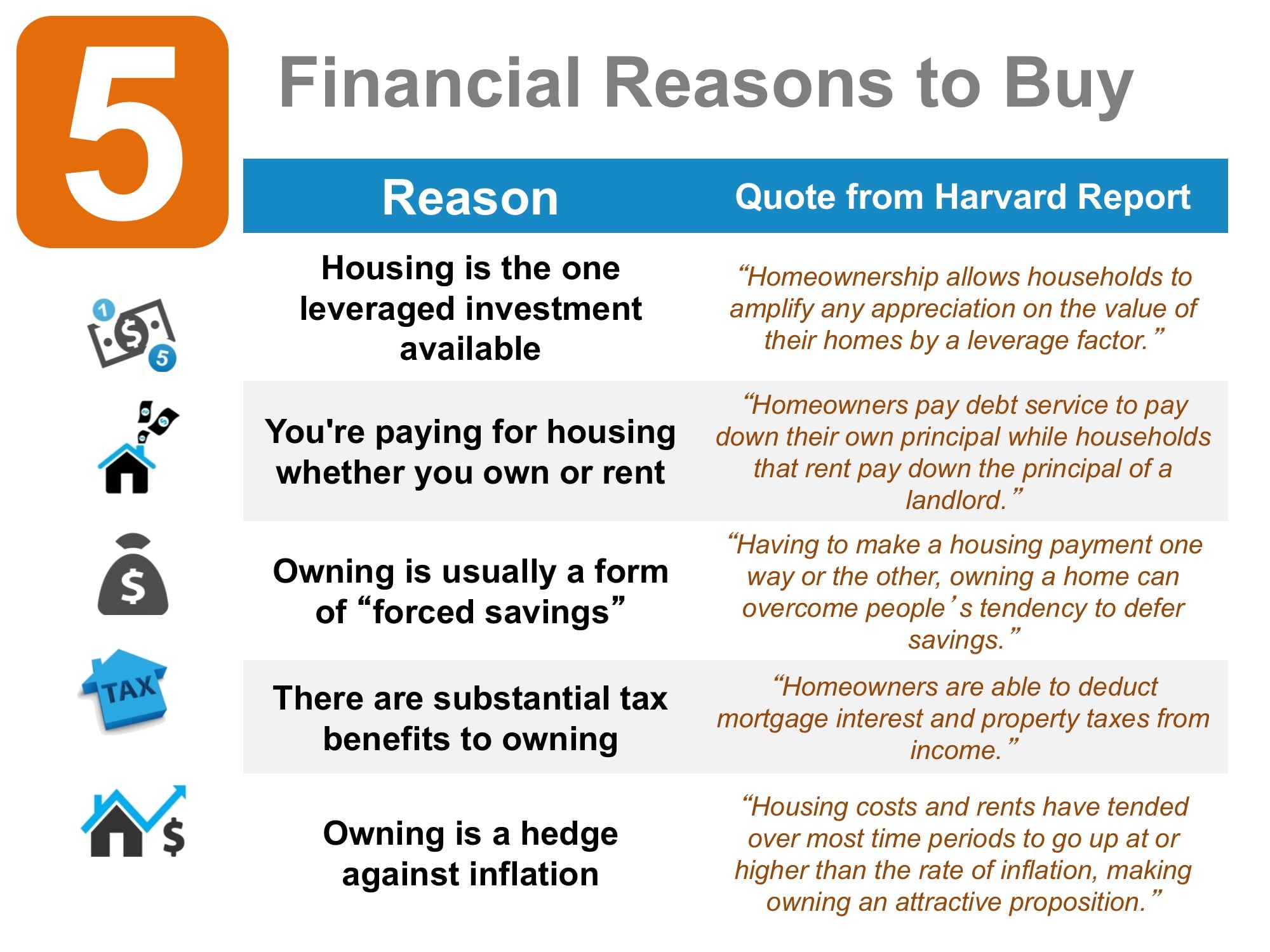 inception-app-prod/YjA1MmZmY2EtZjZkNS00Y2JmLWI0NDEtYWE0ZTgwOTVhOTY2/content/2016/05/reasons to buy KCM-2.jpg