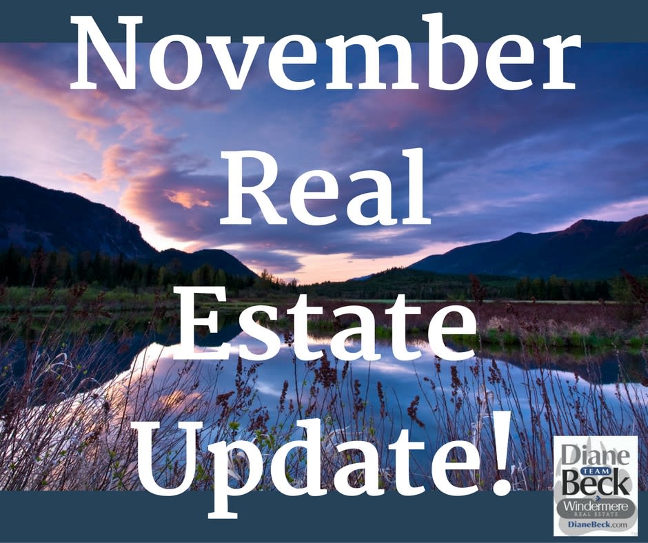 inception-app-prod/YjA1MmZmY2EtZjZkNS00Y2JmLWI0NDEtYWE0ZTgwOTVhOTY2/content/2016/11/November REal Estate Update.jpg