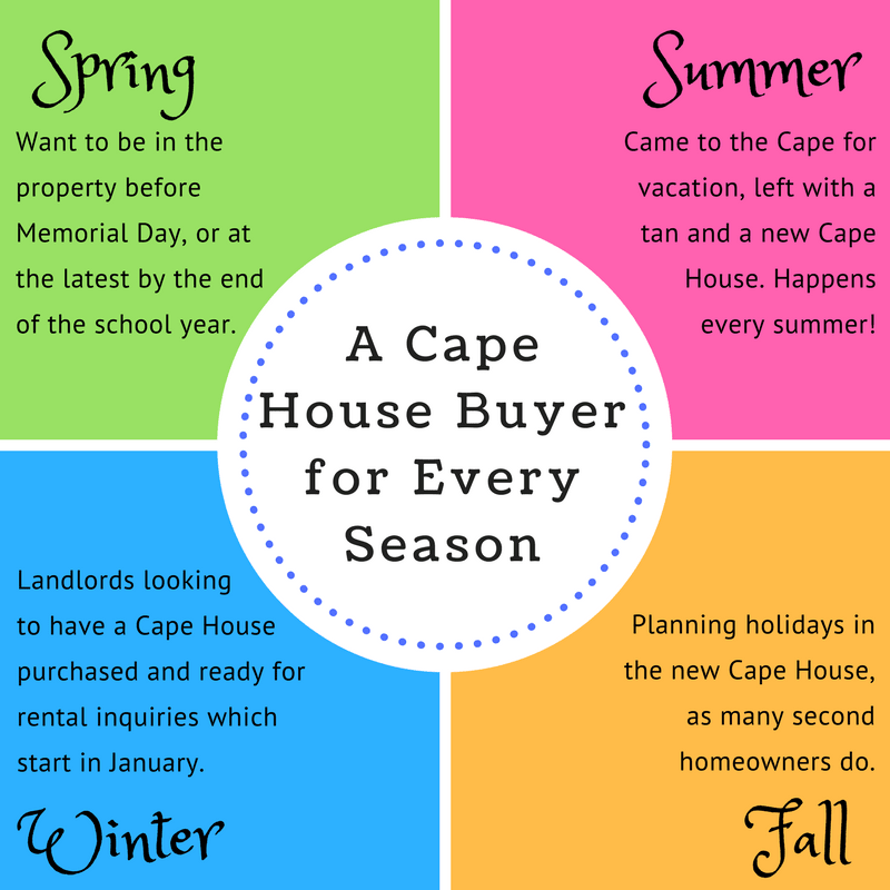 inception-app-prod/YzAyNzkwNmQtNzkwZC00Y2UwLWFiZjYtZTc4OGU1YjRlMDll/content/2017/10/473 Charles Court Lithonia%2C GA 30038for more info contact maria-202-555-0167 - maria%40email.com.png