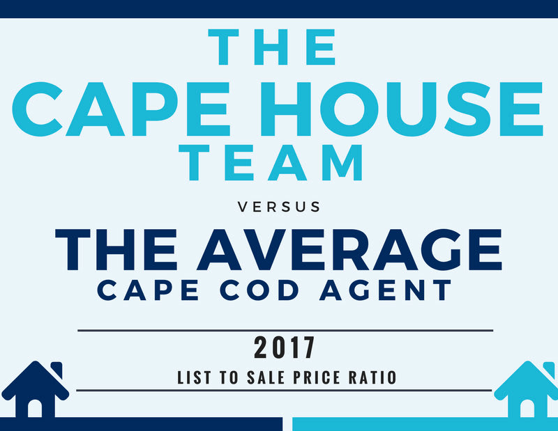 inception-app-prod/YzAyNzkwNmQtNzkwZC00Y2UwLWFiZjYtZTc4OGU1YjRlMDll/content/2018/04/CHT vs the average Thumbnail.jpg