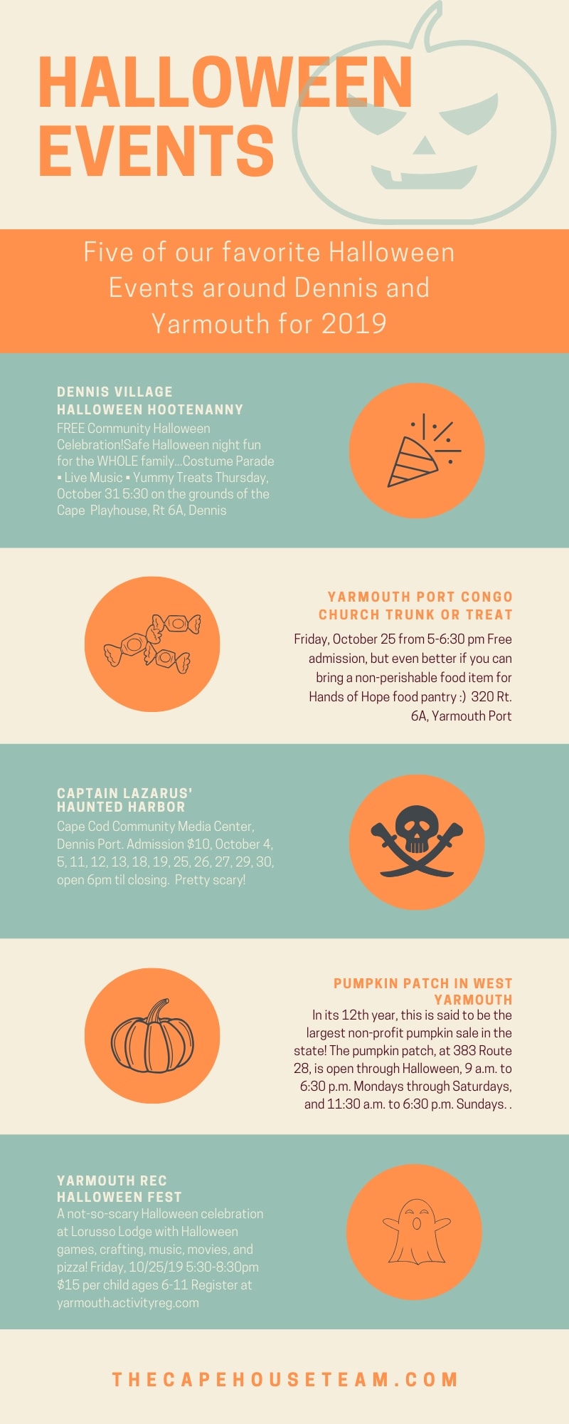 inception-app-prod/YzAyNzkwNmQtNzkwZC00Y2UwLWFiZjYtZTc4OGU1YjRlMDll/content/2019/10/2019-halloween-infographic.jpg