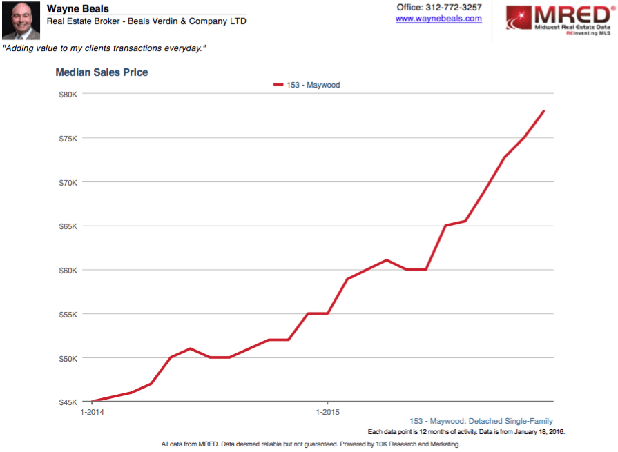 inception-app-prod/Yzk2ZGI1YjctODcwMC00ZjE0LTg3MzUtZGI1YjYxNTU4ZTEz/content/2016/01/Screen Shot 2016-01-18 at 6.16.46 PM.png
