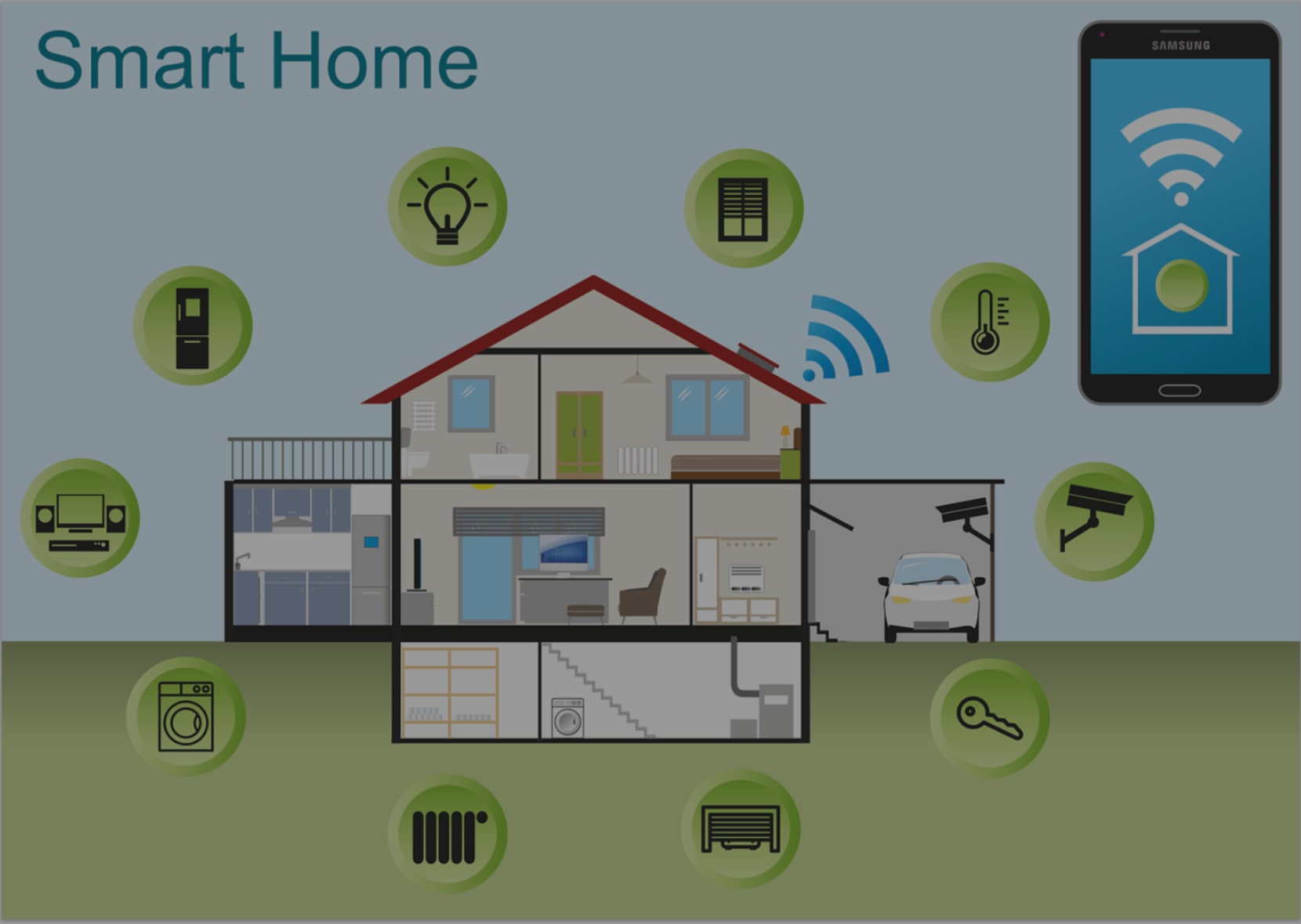 Smart Homes: Fixtures vs. Personal Property inception-app-prod/ZDYwYjU3YjktNWYwYy00OTRlLThjYTgtMTRmYjEyNTA2Zjk4/content/2021/01/screenshot2019-04-17at2.49.57pm.png