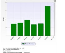 REAL ESTATE INVENTORY ON THE RISE inception-app-prod/ZDlkMmIwM2ItNGVkMy00MzUzLTg0MzYtZmYxZWMxNWE5OTk3/content/2019/12/13.jpg