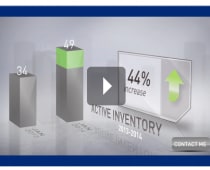 RIVERSIDE COUNTY, CA. REAL ESTATE NOVEMBER 2014 MARKET UPDATE VIDEO inception-app-prod/ZDlkMmIwM2ItNGVkMy00MzUzLTg0MzYtZmYxZWMxNWE5OTk3/content/2019/12/octstats-245848-210x170.png