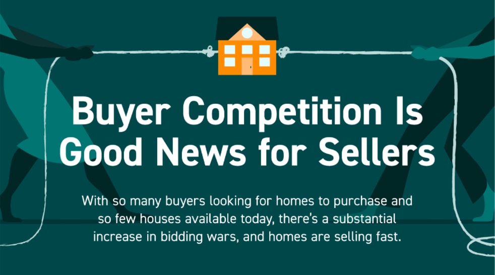 Buyer Competition Is Good News for Sellers inception-app-prod/ZDlkMmIwM2ItNGVkMy00MzUzLTg0MzYtZmYxZWMxNWE5OTk3/content/2021/04/Screenshot 2021-04-23 073915.png