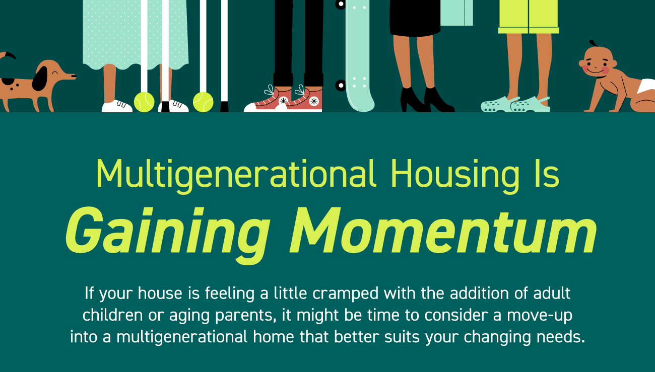 Multigenerational Housing is Gaining Momentum inception-app-prod/ZDlkMmIwM2ItNGVkMy00MzUzLTg0MzYtZmYxZWMxNWE5OTk3/content/2021/04/kcm-infographic-1618675688%282%29.png