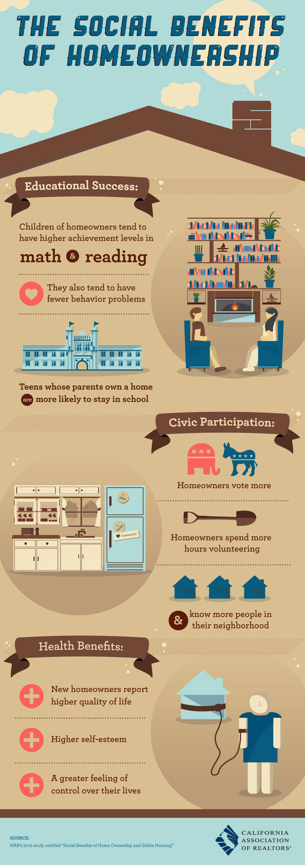 inception-app-prod/ZGEwMTZkNDUtNDk2OC00NjhlLTg3MmMtZTBhMGY2YjZhMGY5%2Fmedia%2F2015%2F07%2FSocialBenefitsI blog.jpg