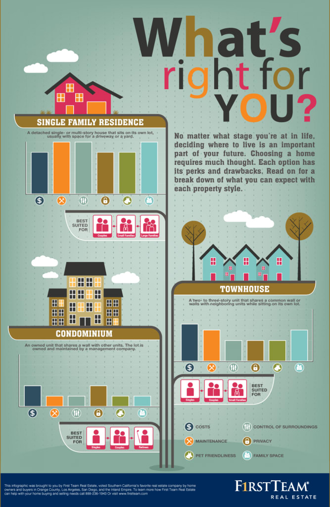 How much should you improve your home for resale (infographic) inception-app-prod/ZGEwMTZkNDUtNDk2OC00NjhlLTg3MmMtZTBhMGY2YjZhMGY5%2Fmedia%2F2015%2F07%2Finfographic blog.png