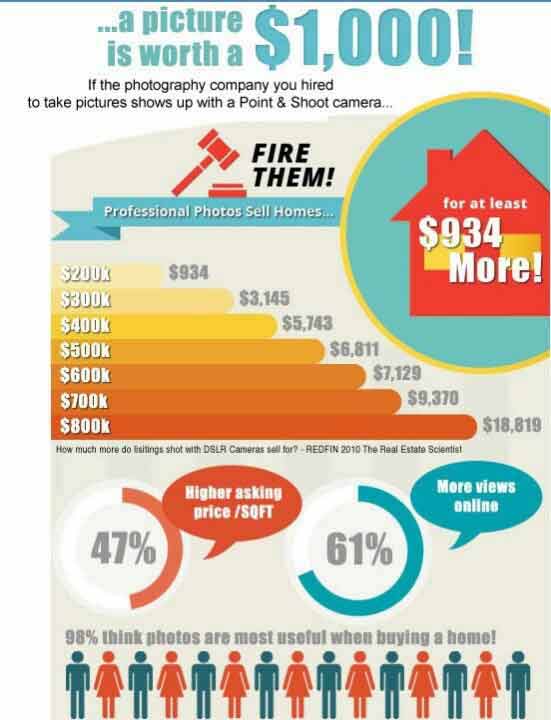 inception-app-prod/ZGEwMTZkNDUtNDk2OC00NjhlLTg3MmMtZTBhMGY2YjZhMGY5%2Fmedia%2F2015%2F07%2Fphotographer blog.jpg