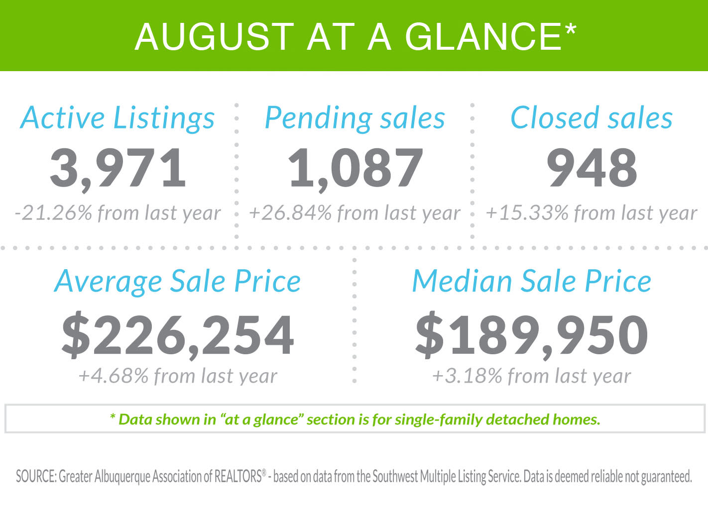 inception-app-prod/ZGEwMTZkNDUtNDk2OC00NjhlLTg3MmMtZTBhMGY2YjZhMGY5/media/2015/12/August at a glance.jpg