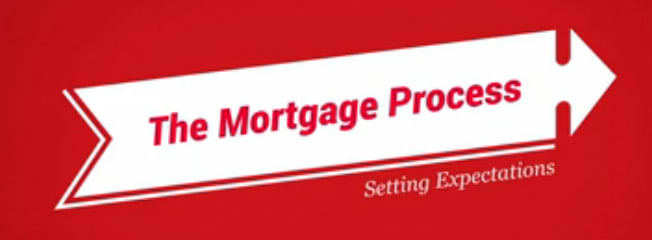inception-app-prod/ZGM0MGI1Y2UtMmFlYS00NmVjLTk2ZjMtMjA3Y2Y5OGRjOTdk/content/2017/03/Mortgage Process.PNG