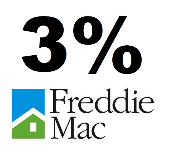 Freddie Mac Now Offers 3% Down Loans inception-app-prod/ZGM3ZDg5ODQtZWRjZC00ZGRhLWE3NjEtZGNjZTgxNzhmMjE4/content/2018/05/freddie-mac-white.jpg