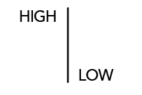 April Inventory Remains Low inception-app-prod/ZGY0YTljNjYtYjY4NC00ODdiLThhM2MtYTMyNDM0NWVjMWVj/content/2023/03/5ce1e5f0084efc31d5ae8130f4cc990a19701c36.png